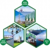 Petrovietnam đứng vị trí 11 trong Bảng xếp hạng doanh nghiệp lớn nhất Đông Nam Á Fortune 500 SEA 2025